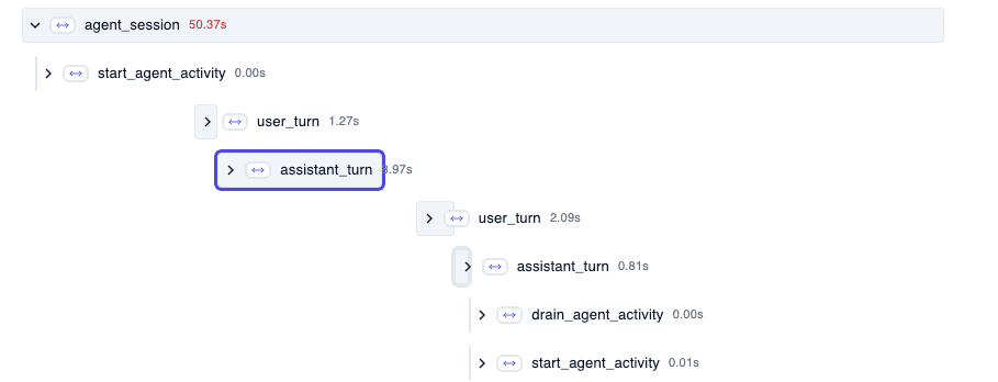 Livekit trace in Langfuse
